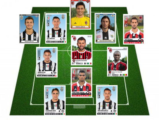 意大利杯18决赛：米兰客场1-0惜败拉齐奥遗憾出局